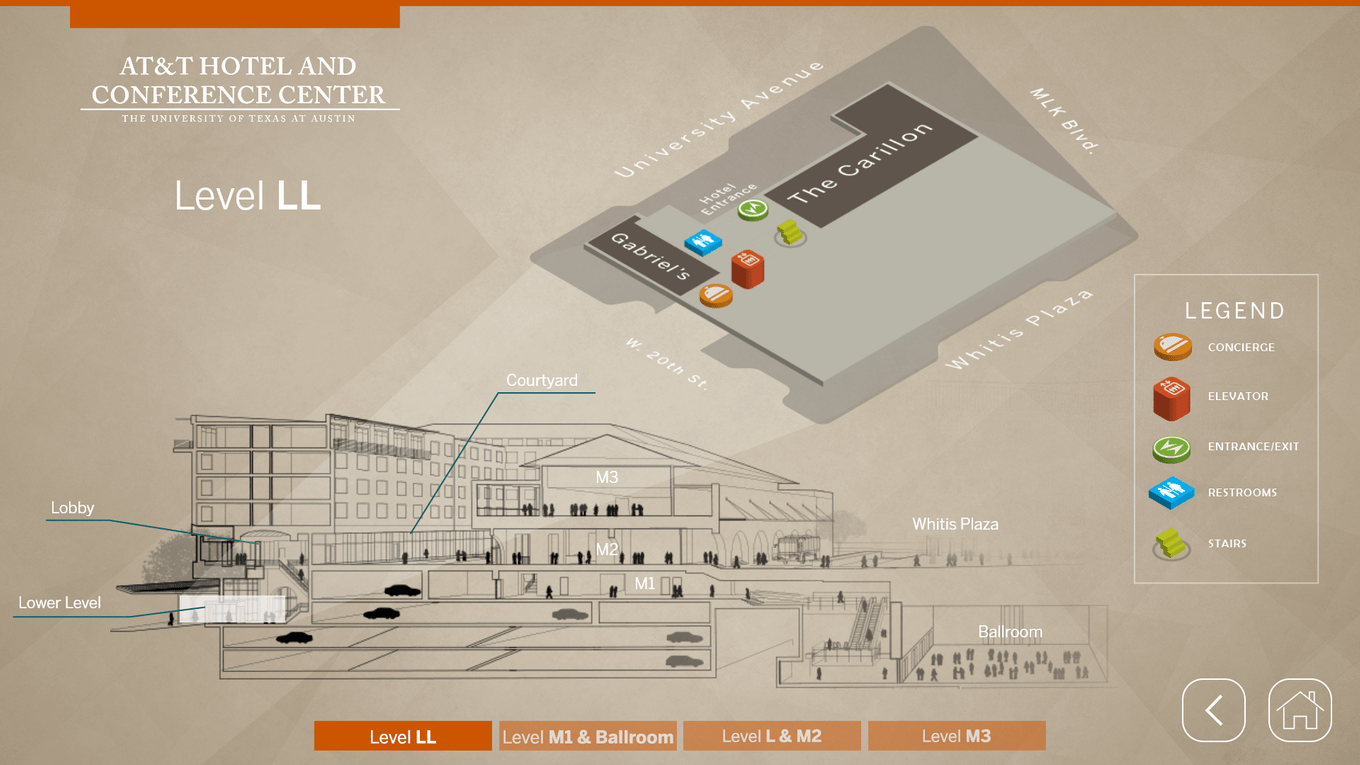 Primary Layout