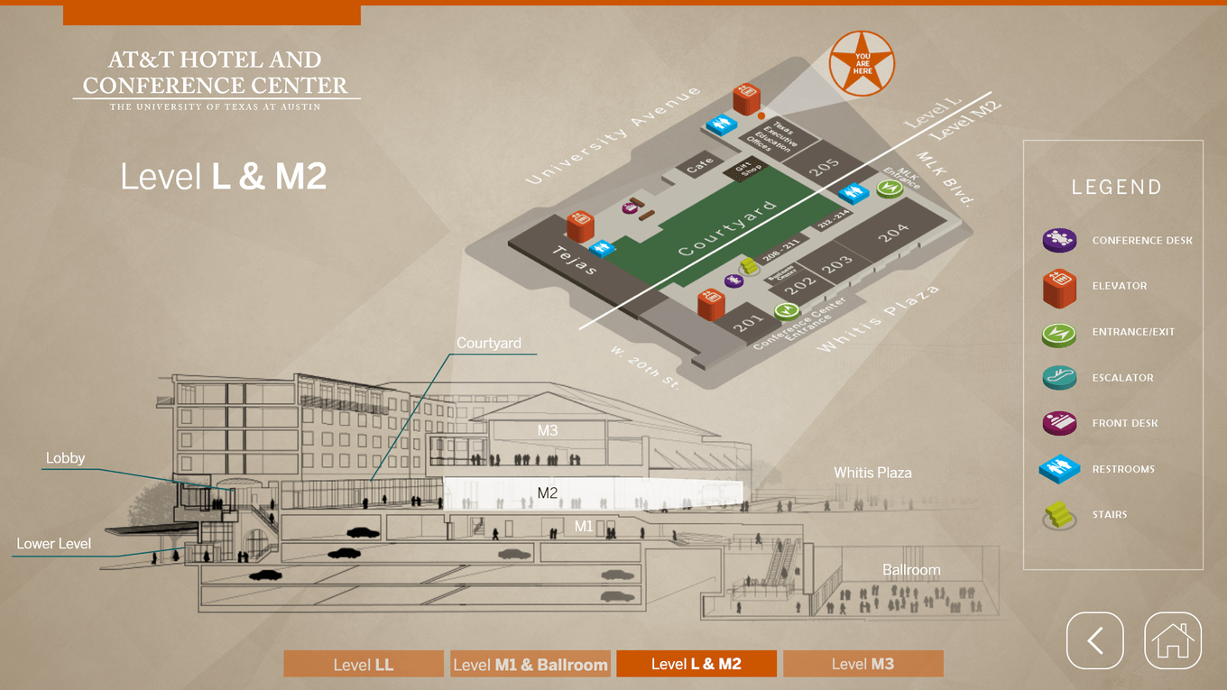 Primary Layout